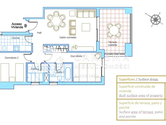 (22) Penthouse w Tipuana, Las Colinas Golf &amp; Country Club